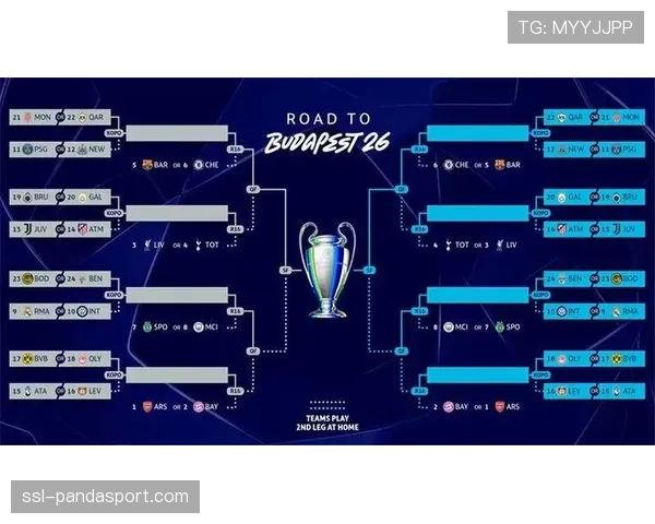 第六轮战报:欧冠八强全部产生!三队压哨突围 第六轮战报:欧冠八强全部产生!三队压哨突围